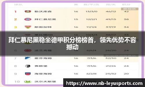 乐鱼体育官方网站