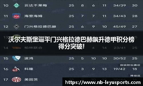乐鱼体育官网