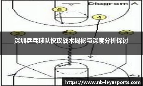 乐鱼体育