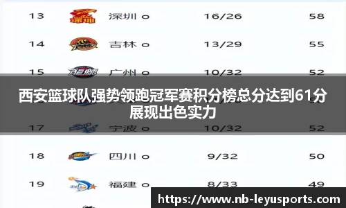 乐鱼体育官网